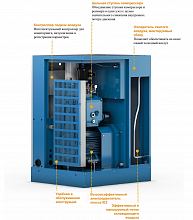 Винтовой компрессор ALMiG BELT XP-11 8 — фото 2